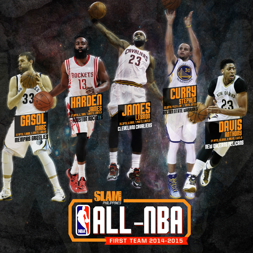 INFOGRAPHIC The 201415 AllNBA First Team Philippines